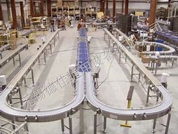 膠帶輸送機(jī)的工作原理是什么？