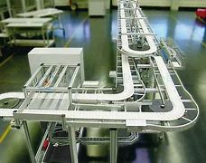 柔性鏈輸送線動(dòng)力學(xué)仿真模型建立方法是什么？