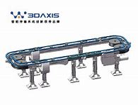 柔性鏈輸送線的節(jié)能環(huán)保和低動(dòng)力消耗技術(shù)特點(diǎn)與優(yōu)勢(shì)是什么？