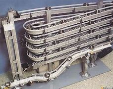 柔性輸送機(jī)在化妝品、果蔬、制藥和飲料行業(yè)的應(yīng)用范圍是什么？