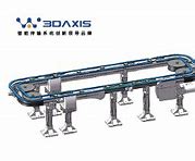 柔性鏈輸送線中鏈板循環(huán)運(yùn)動的動力源是如何工作的？