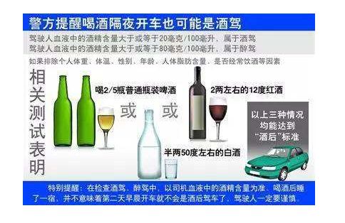 酒駕處罰標(biāo)準(zhǔn) 新交規(guī)要拘留幾天，喝完酒在車內(nèi)休息，沒碰方向盤，交警說：“你酒駕了”!
